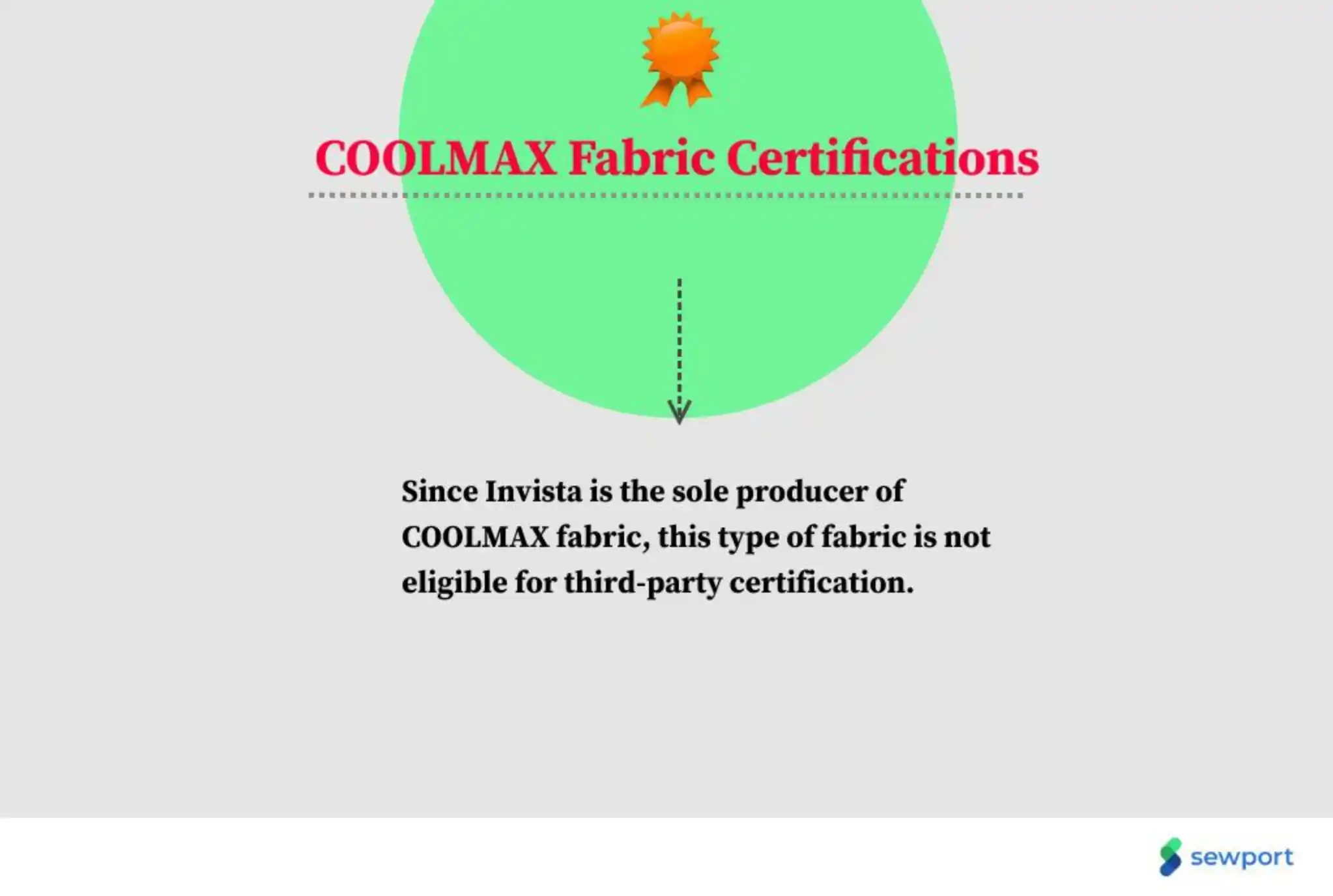 گواهی-و-علامت-تجاری-پارچه-COO- MAX